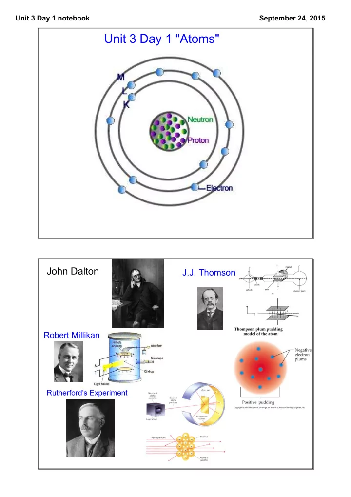 unit 3 day 1 atoms
