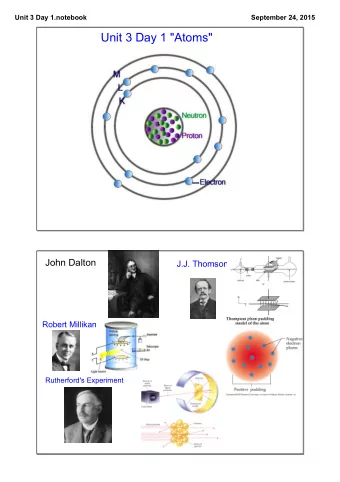 Unit 3 Day 1 &quot;Atoms&quot;  John Dalton  J.J. Thomson  Robert Millikan  Rutherford's Experiment