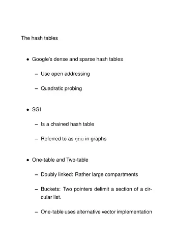Cache misses for lookup, existing of random ints  Cache misses for lookup, non-existing of random