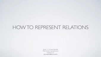 HOW TO REPRESENT RELATIONS  2018. 11. 14 Naver TechTalk  SNU Datamining Laboratory  Sungwon, Lyu