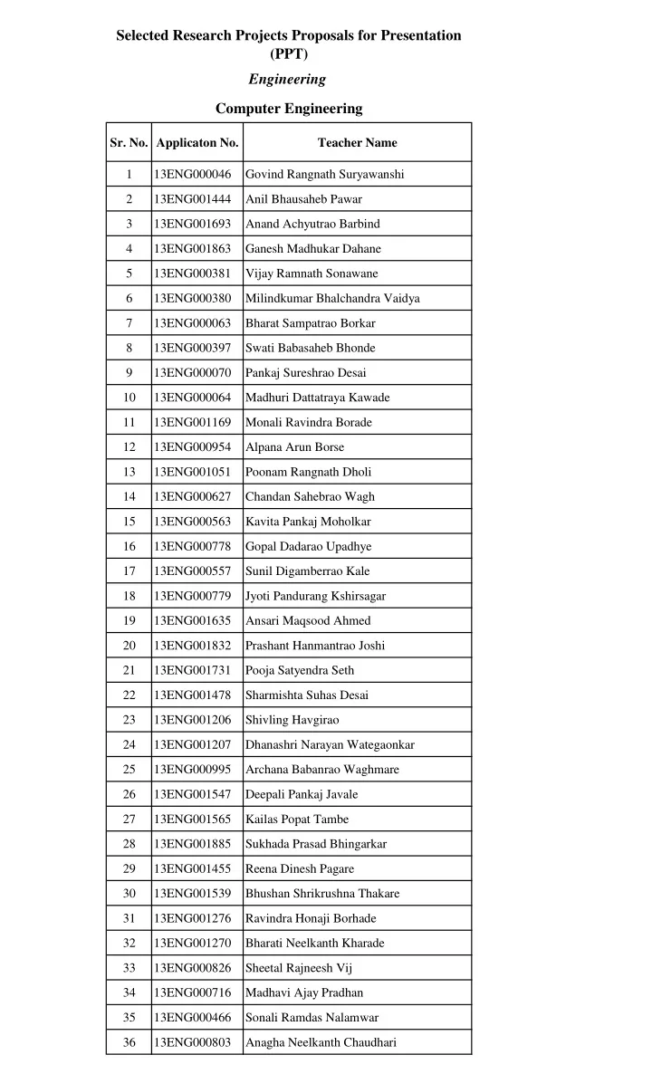 selected research projects proposals for presentation ppt