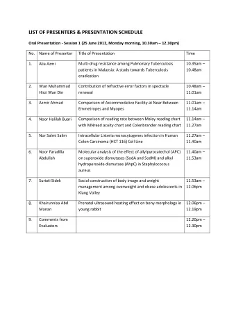 LIST OF PRESENTERS &amp; PRESENTATION SCHEDULE Oral Presentation - Session 1 (25 June 2012, Monday