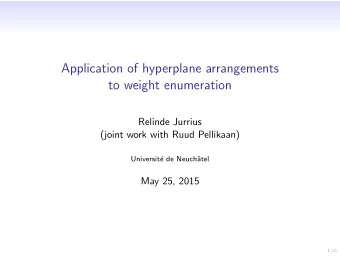 Application of hyperplane arrangements  to weight enumeration  Relinde Jurrius  (joint work with