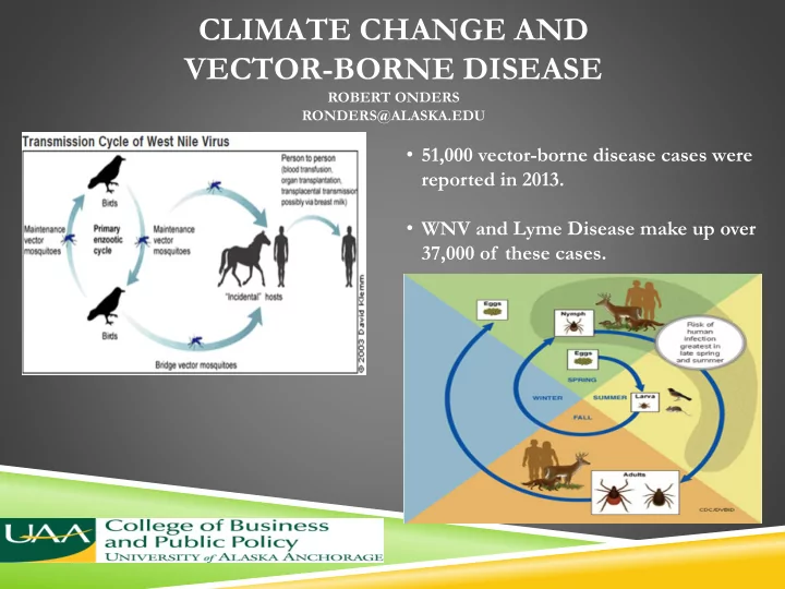 vector borne disease