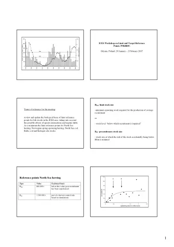 1  120  120  100  100  80  80  recruitment  recruitment  60  60  40  40  20  20  0  0  0  0.5  1