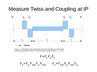 Measure Twiss and Coupling at IP  IP Q 1 Q 2 Q 2 Q 1  IP T B T R T E  Beam  Figure  1:  Schematic