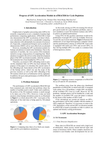 July 9-10, 2020  Progress of GPU Acceleration Module in nTRACER for Cycle Depletion Han Gyu Lee,