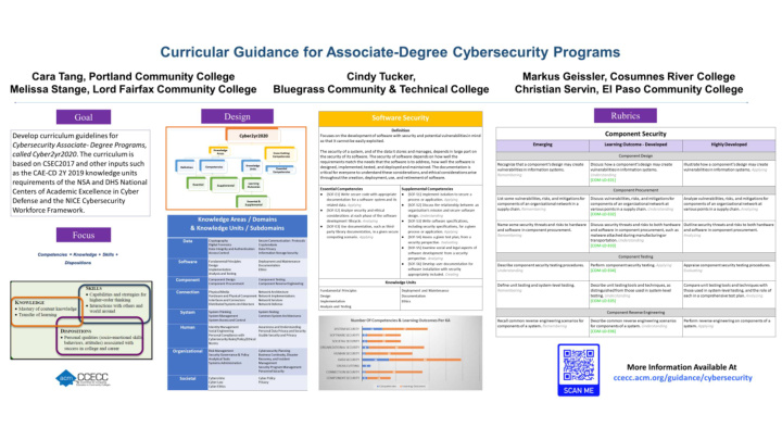 curricular guidance for