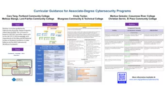 Curricular Guidance for  Associate-Degree Cybersecurity Programs  Cara Tang,  Cindy Tucker,  Markus