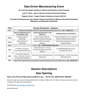 Data Driven Manufacturing Event  An event for people wanting to improve productivity at their