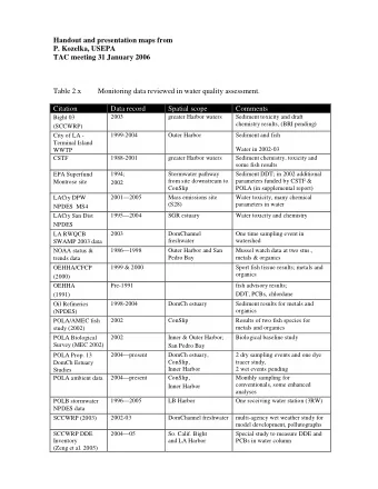 Handout and presentation maps from  P. Kozelka, USEPA  TAC meeting 31 January 2006  Table 2.x
