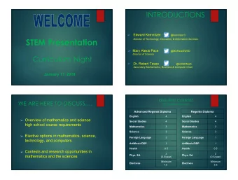 STEM Presentation Director of Technology, Innovation, &amp; Information Services  Mary Alexis