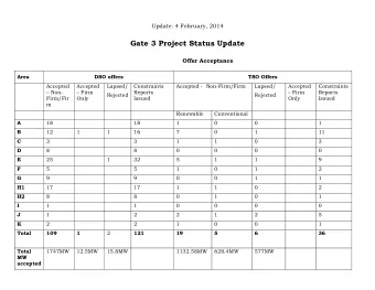 Gate 3 Project Status Update Offer Acceptance  Area  DSO offers  TSO Offers  Accepted  Accepted