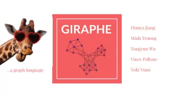 Introduction  1   INTRODUCTION  Motivation  -  Graphs appear naturally in many disciplines  -