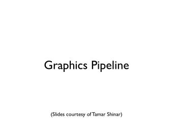 Graphics Pipeline  (Slides courtesy of Tamar Shinar)  Graphics Pipeline  ff  Transform  ff