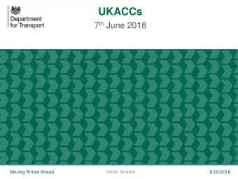 UKACCs 7 th June 2018  Moving Britain Ahead  Official - Sensitive  6/20/2018  1  Airspace and Noise