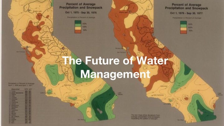 the future of water management