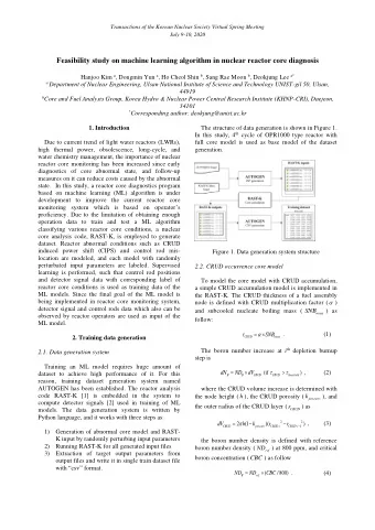 Feasibility study on machine learning algorithm in nuclear reactor core diagnosis Hanjoo Kim a ,