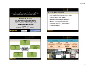 Structural Health Monitoring Remote Sensing Technologies for Detecting Bridge Deterioration and
