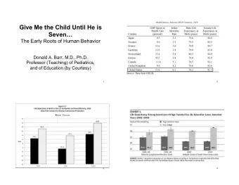 Give Me the Child Until He is Seven  The Early Roots of Human Behavior  Donald A. Barr, M.D.,