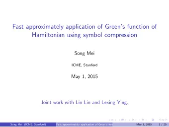 Fast approximately application of Greens function of  Hamiltonian using symbol compression  Song