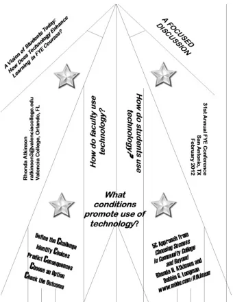 Rhonda H. Atkinson (ratkinson3@valenciacollege.edu)  FYE 31 st Annual Conference, 2/2012, San