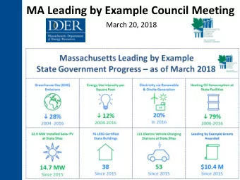 MA Leading by Example Council Meeting  March 20, 2018  Creating A Clean, Affordable and Resilient
