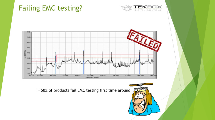 failing emc testing