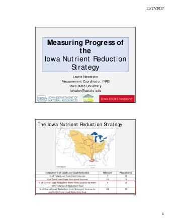 Measuring Progress of  the  Iowa Nutrient Reduction  S  trategy  Laurie Nowatzke  Measurement