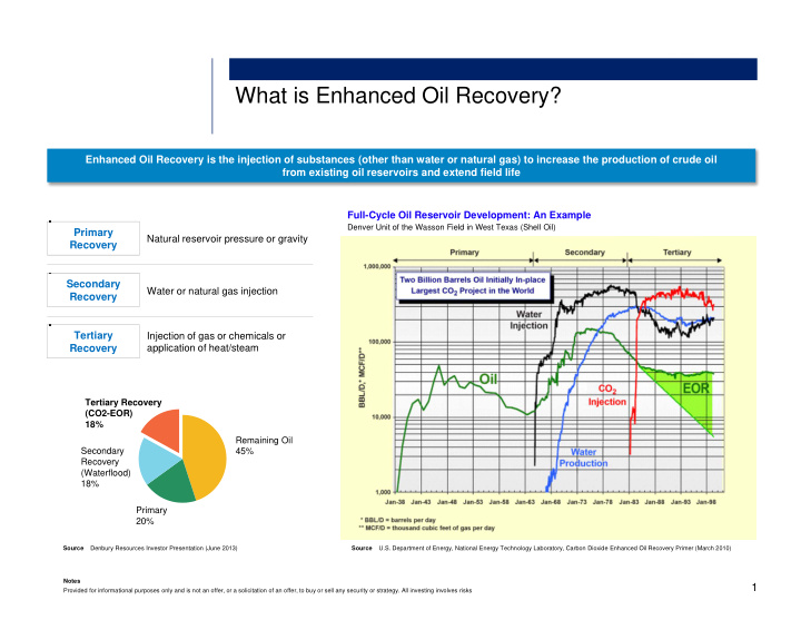 what is enhanced oil recovery