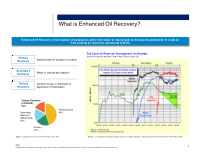 what is enhanced oil recovery