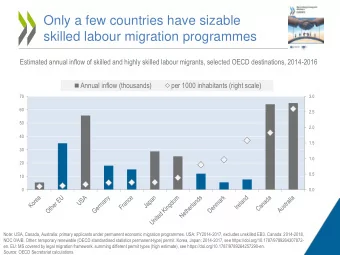skilled labour migration programmes  Estimated annual inflow of skilled and highly skilled labour