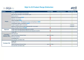 Dj Vu X3 Product Range Distinction  Module  Feature  DVX3 FREE  DVX3 Professional  DVX3