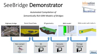 SeeBridge Demonstrator  Automated Compilation of  Semantically Rich BIM Models of Bridges  Point