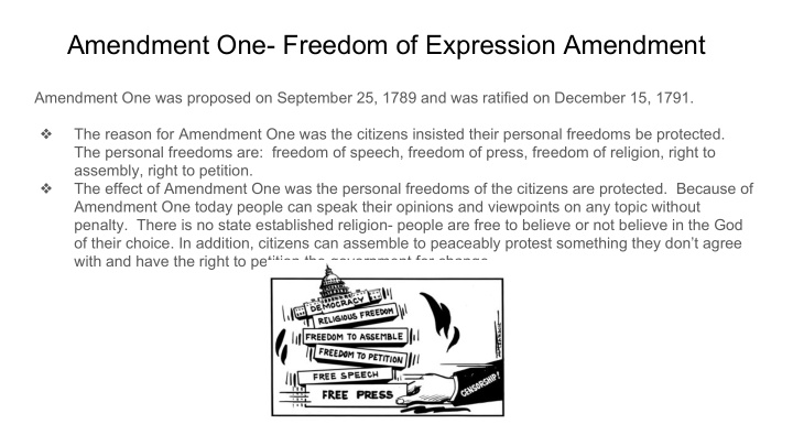 amendment one freedom of expression amendment
