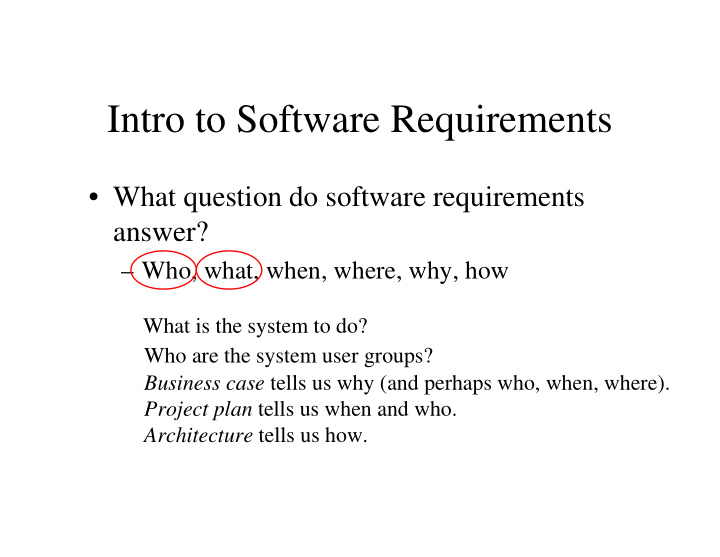 intro to software requirements