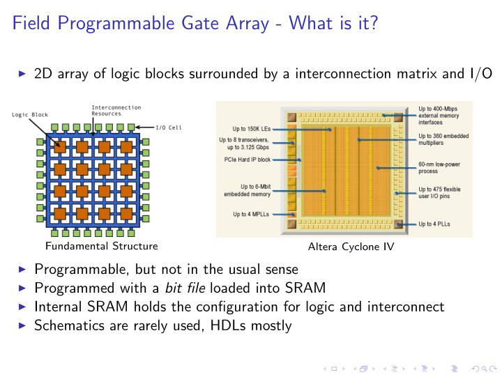 field programmable gate array what is it