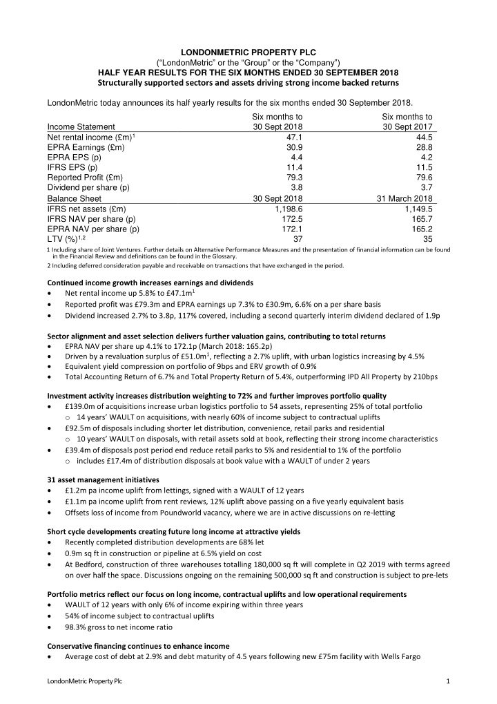 londonmetric property plc londonmetric or the group or