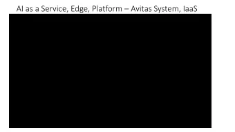 AI  as  a  Service,  Edge,  Platform   Avitas System,  IaaS  FPI