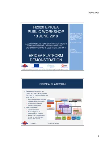 H2020 EPICEA  PUBLIC WORKSHOP  OFFICE NATIONAL  13 JUNE 2019  D'ETUDES ET DE  RECHERCHES
