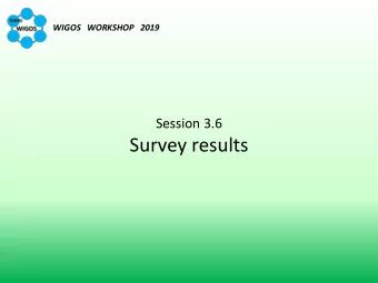 Survey results Q3.6.1-1 Has anyone in your organization made a registration  at National Focal