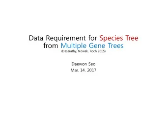 Data Requirement for Species Tree  from Multiple Gene Trees  (Dasarathy, Nowak, Roch 2015)  Daewon