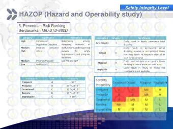 HAZOP (Hazard and Operability study)  5. Penentuan Risk Ranking Berdasarkan MIL-STD-882D Category