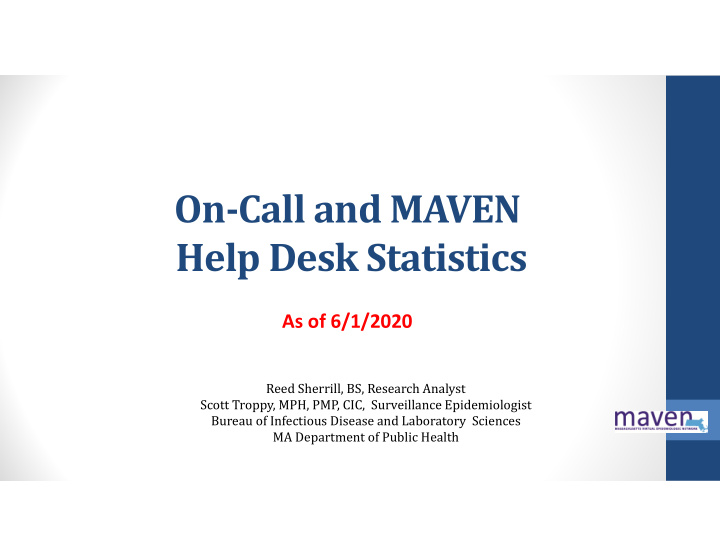 on call and maven help desk statistics