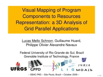 Visual Mapping of Program  Components to Resources  Representation: a 3D Analysis of  Grid Parallel