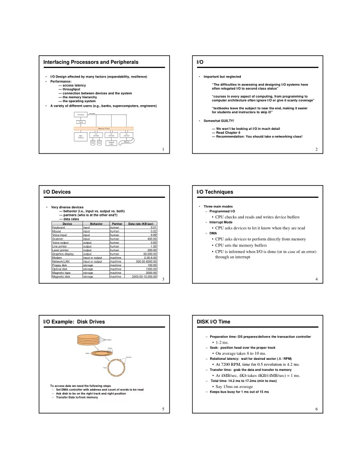 interfacing processors and peripherals i o