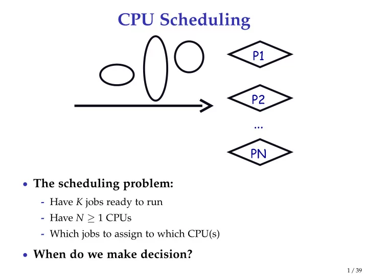 cpu scheduling
