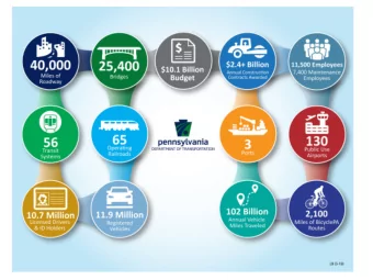 Interstate Steering  Committee Update  December 5, 2018  2  Interstate Update   Interstate