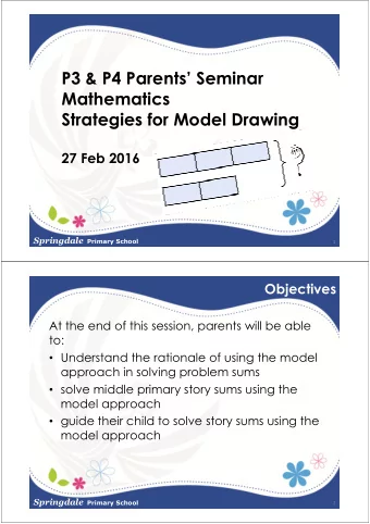 P3 &amp; P4 Parents Seminar  Mathematics  Strategies for Model Drawing  27 Feb 2016 Springdale