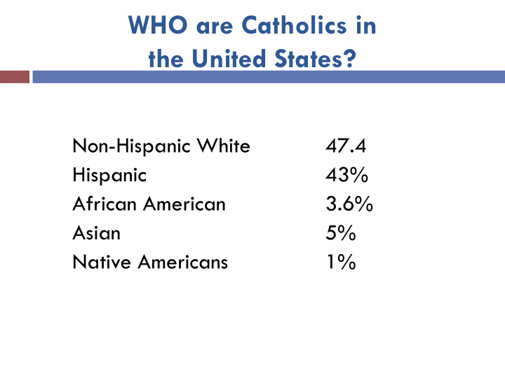 who are catholics in
